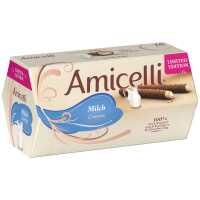Amicelli Milchcreme Limited Edition Box 200g...